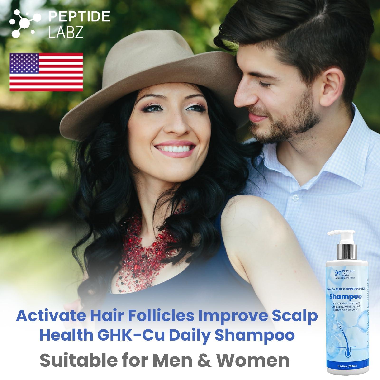 PeptideLabz Copper Peptide Shampoo - Anti Hair Loss Shampoo - Promotes New Hair Growth