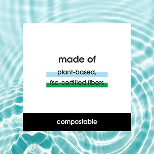 Yes To Yes To Face Wipes for Women and Men, Sensitive Facial Cleansing Wipes for use as a MakeUp Remover, Cleaning, Soothing, Cucumbers (Pack of 3)