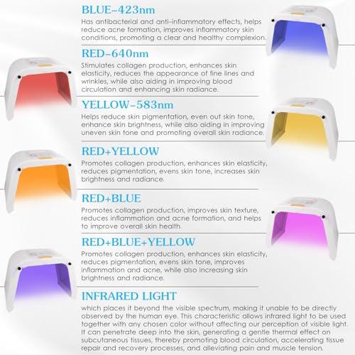 Zarlbol Zarlbol LED FACIAL LIGHT THERAPY MASK-Red Light Therapy for Face, Led Face Mask Light Therapy,Current Body Led Mask,Omnilux Red Infrared Light Therapy for Body and Face Beauty Mask