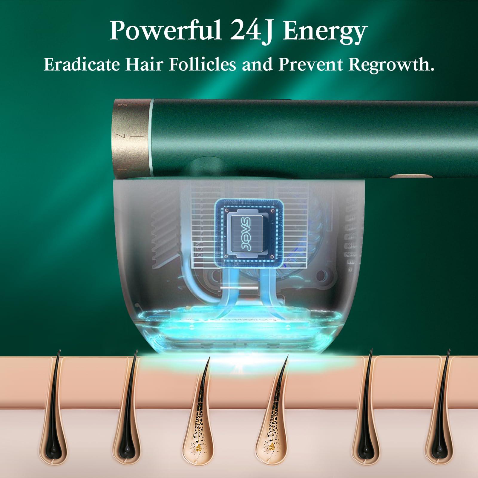 JOVS JOVS Laser Hair Removal, [24J Energy] IPL Hair Removal for Women and Men, 37F Painless Sapphire Ice-Cooling Tech, 6 Modes for Whole Body Hair Removal Device, 2 in 1 Skin Rejuvenation, 330 Rotation