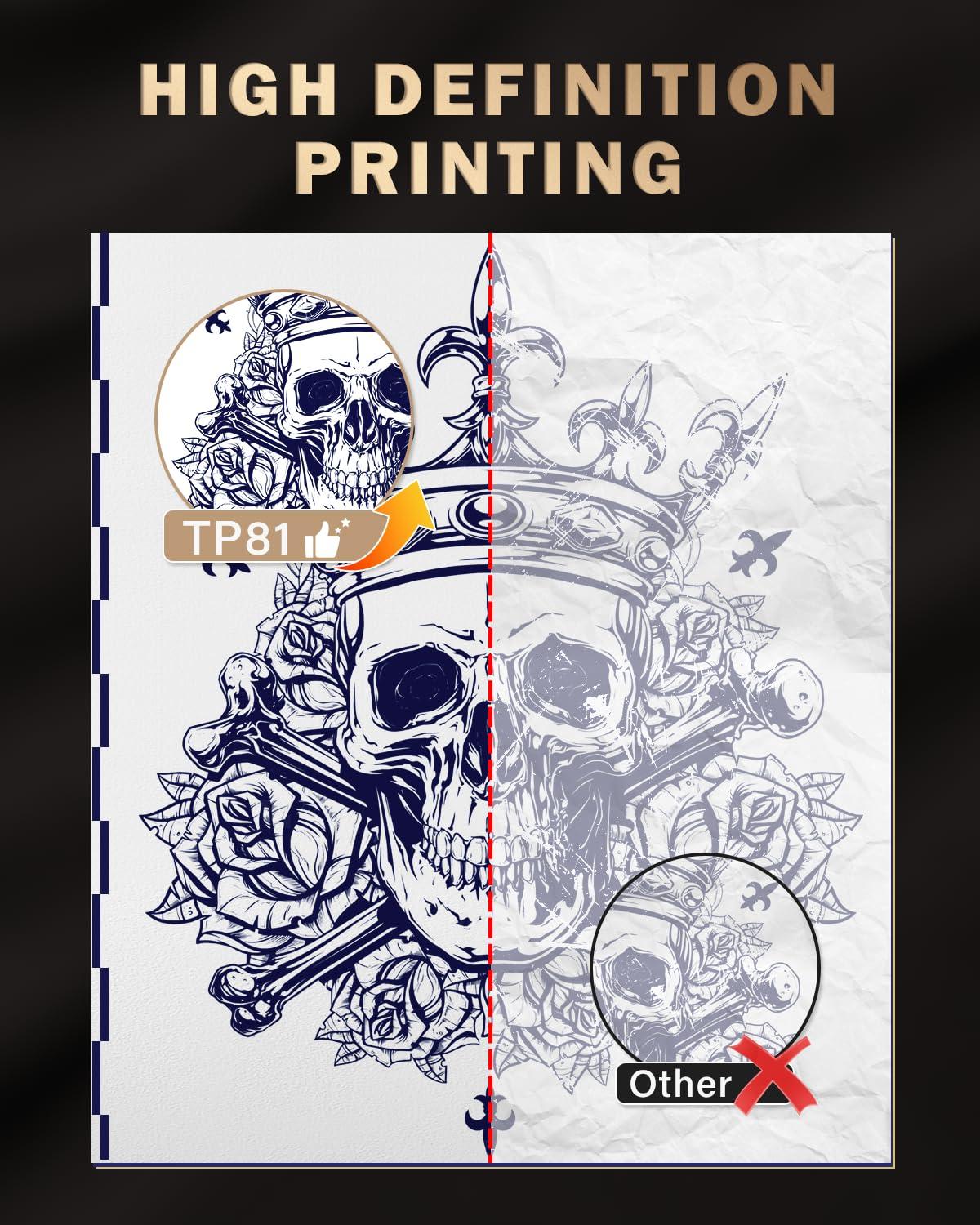 ItriAce ItriAce Tattoo Stencil Printer Bluetooth, Stencil Printer for Tattooing with 10pcs Paper, Thermal Tattoo Printer Machine for Tattoo Artist, Wireless Tattoo Transfer Printer Compatible with Phone PC