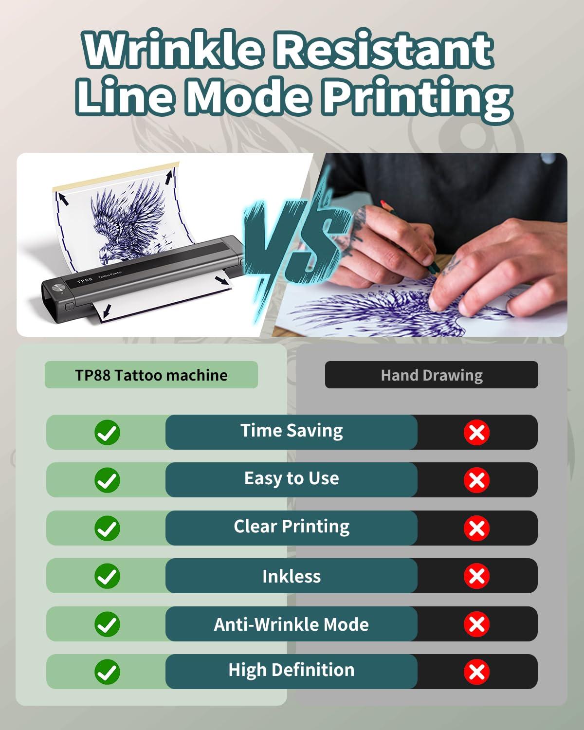 LabelCreate Tattoo Printer Machine,Wireless Tattoo Stencil Printer TP88 (Upgraded)+50 Sheets Tattoo Transfer Paper(8.27\" x 11.69\" A4 Size)