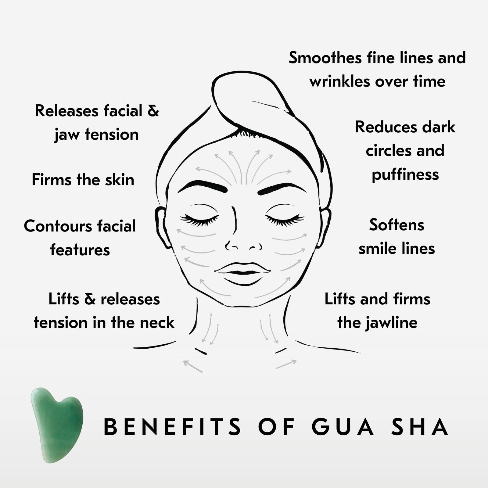 Mount Lai Mount Lai Jade Gua Sha Facial Tools, Face Sculpting Skin Care Guasha Tool for Face and Body, Self Care Facial Massager to Relieve Muscle Tension and Reduce Puffiness