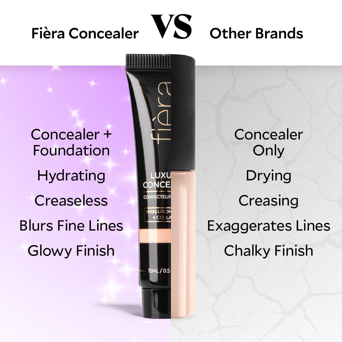 FIRA Fira Luxury Concealer & Foundation with Anti-Aging Ingredients - Full Coverage for Dark Circles, Wrinkles, Fine Lines, and Spots, All-Day Wear For Mature Skin - Bisque, 0.5 FL. OZ. / 15 ML