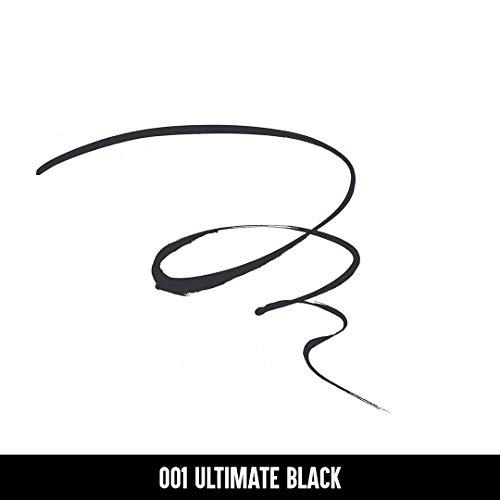 Colorbar Colorbar All Matte Eyeliner, Black 001, 2.5ml