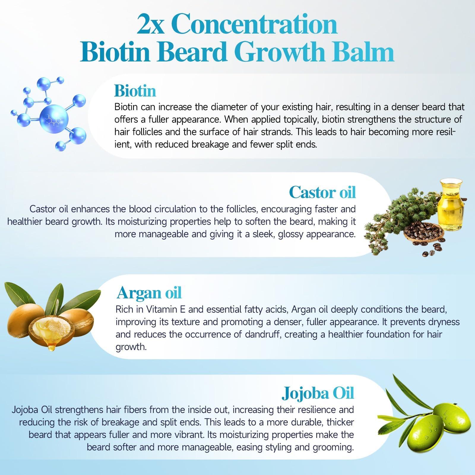 MistySprite 2X Concentration Biotin Beard Balm for Men & Conditioning Beard Wax - Made with Castor Oil Natural and Organic Ingredients - Hydrates & Thickens Facial Hair Growth- 2 Ounce Tin