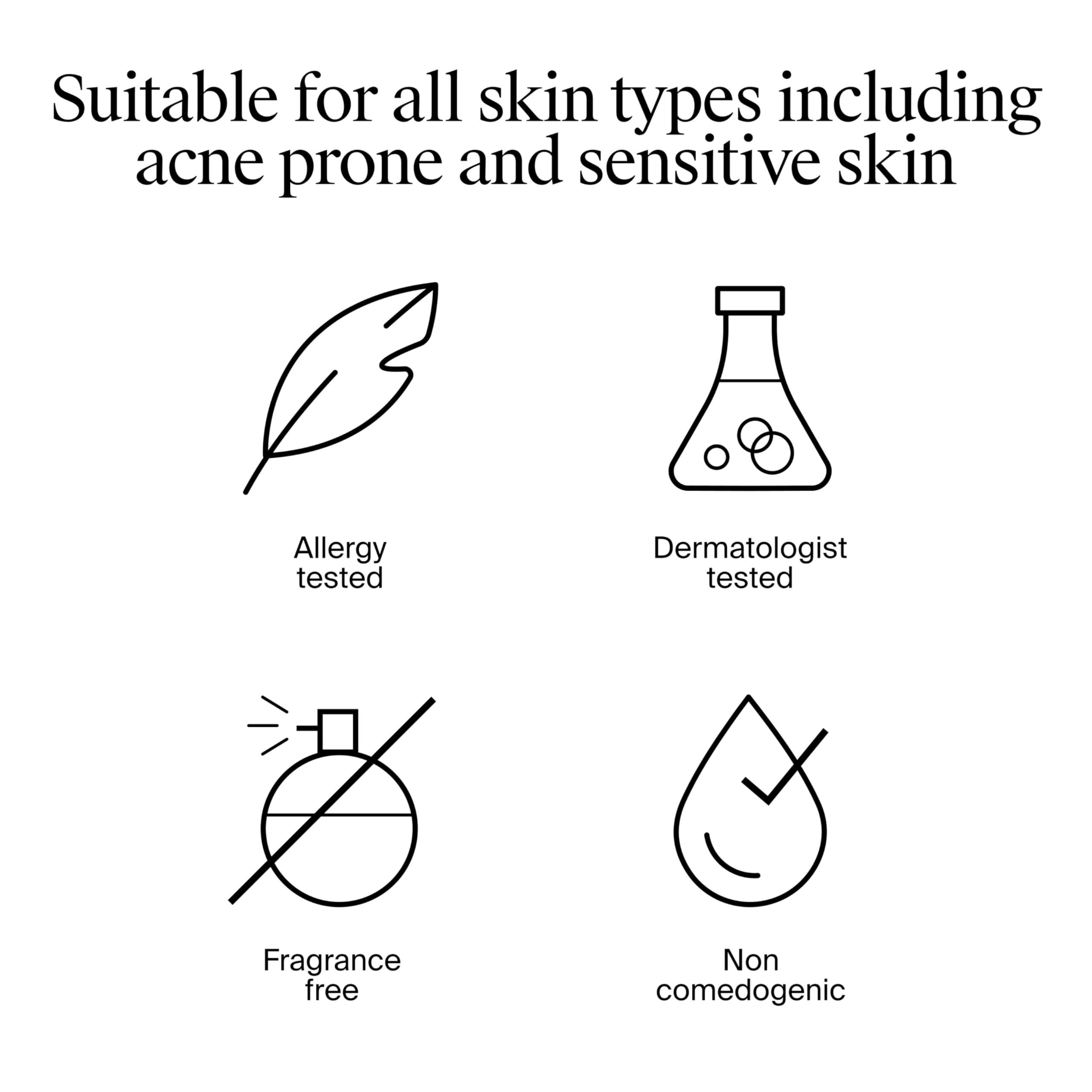 Neutrogena Neutrogena Collagen Bank Face Moisturizer with SPF 30 Sunscreen, Daily Anti-Aging Face & Neck Collagen Cream with Micro-Peptides and SPF, 2 fl. Oz & Trial Size Hydro Boost Facial Cleanser, 0.5oz