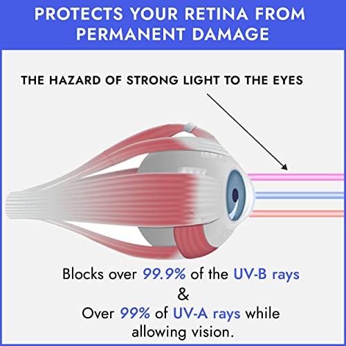 Super Sunnies Super Sunnies Evo Flex Soft Tanning Bed Goggles 2 Pack (Assorted)