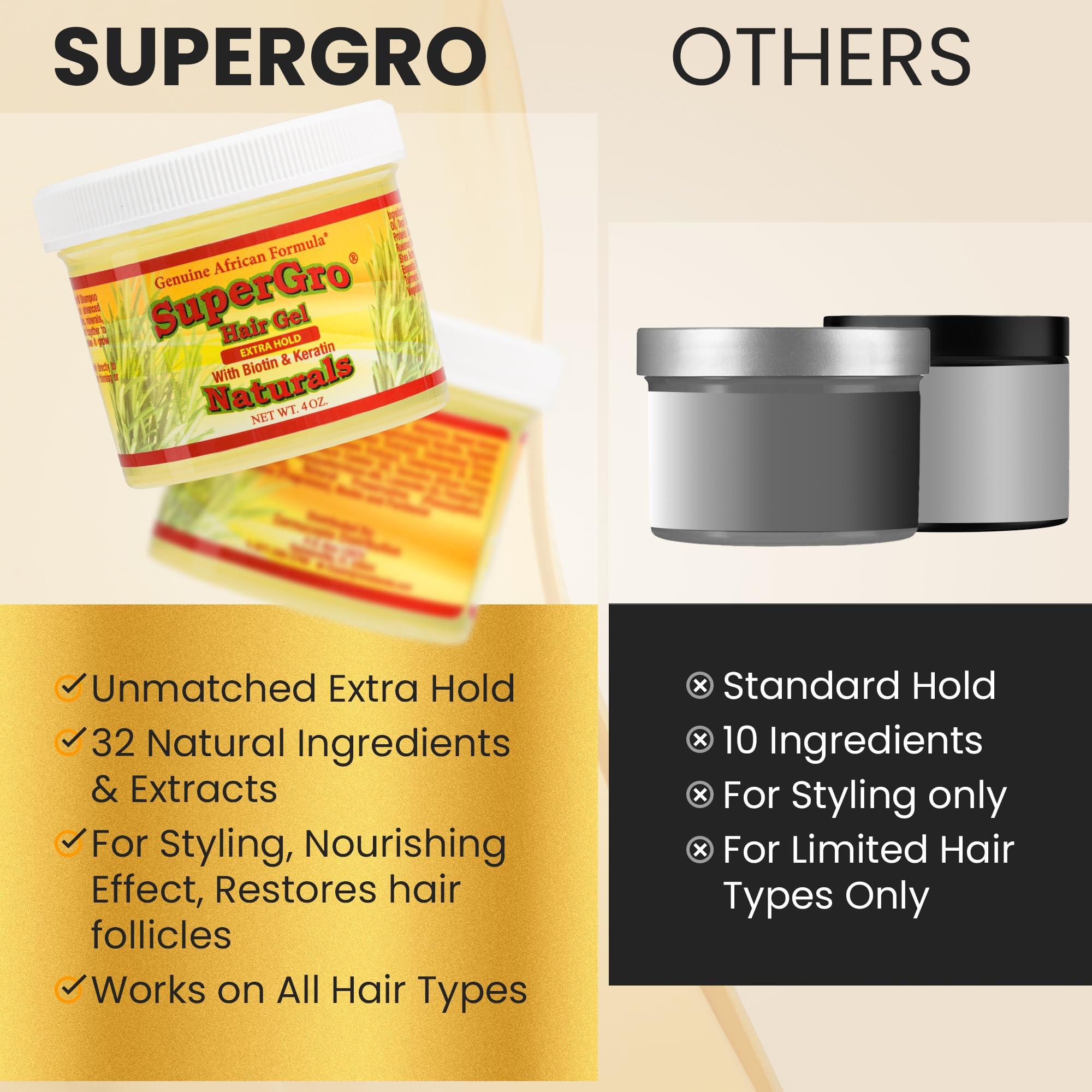 African Formulas SuperGro Hair Gel with Extra Hold - For Breading, Locking, Twisting, Retwisting, Styling - Natural Hair Gel for Nourishing, Shining for Silky, Wavy, Curly, Coily, Frizzy Hair - Hair Care Gel 4 oz