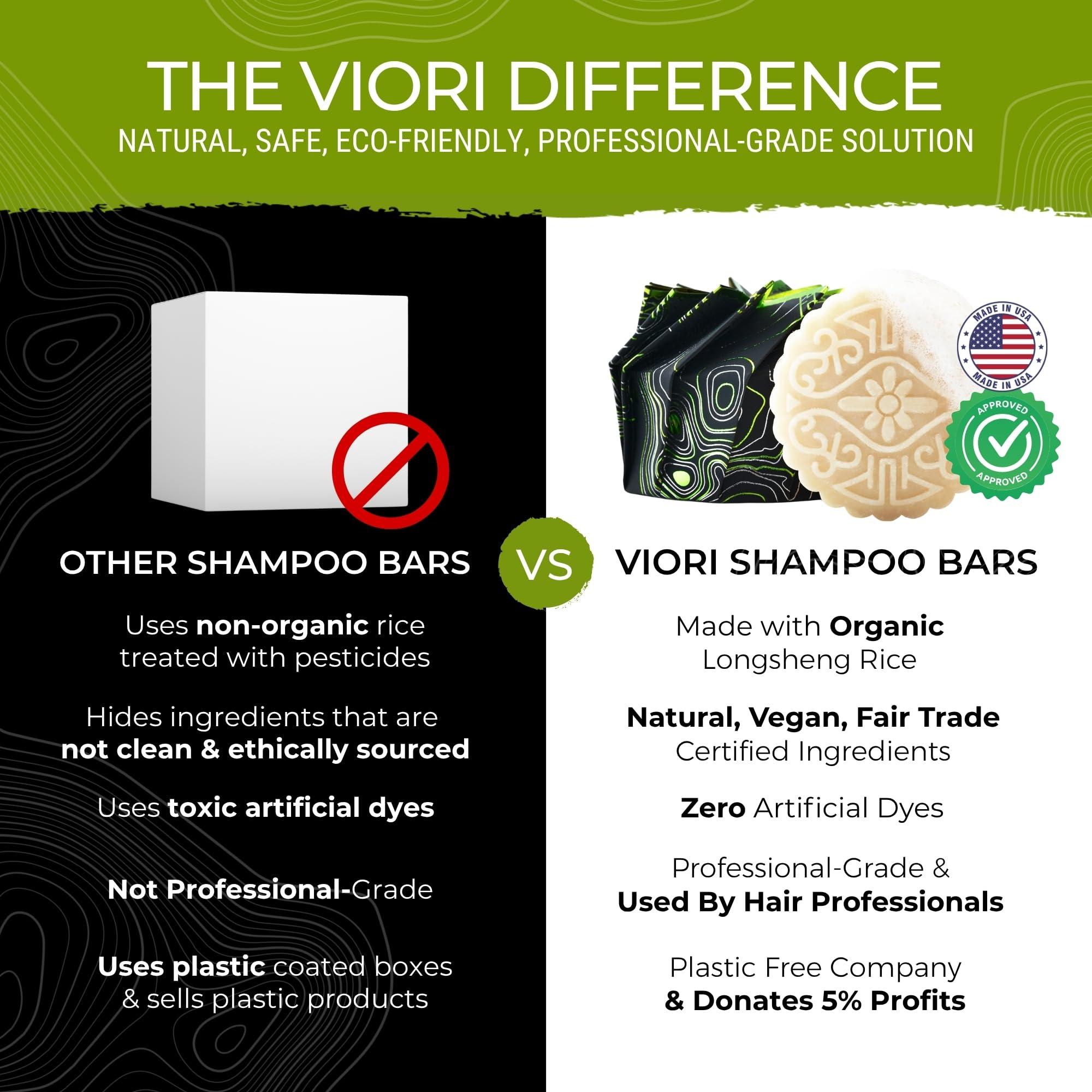 Viori Viori Hidden Waterfall Shampoo and Conditioner Bar Set Made with Rice Water - Handcrafted Sulfate Free Shampoo and Conditioner