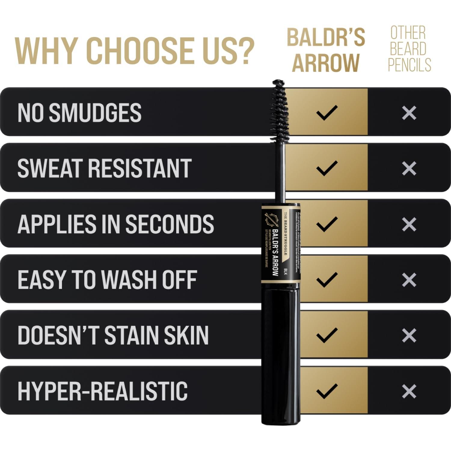 The Beard Struggle Beard Pen Filler for Men by The Beard Struggle - Baldr\'s Arrow Sweat Resistant & Waterproof, Long Lasting Beard Pen with Brush, Instantly Fill Patches & Thin Areas for a Perfect Beard - Medium Brown