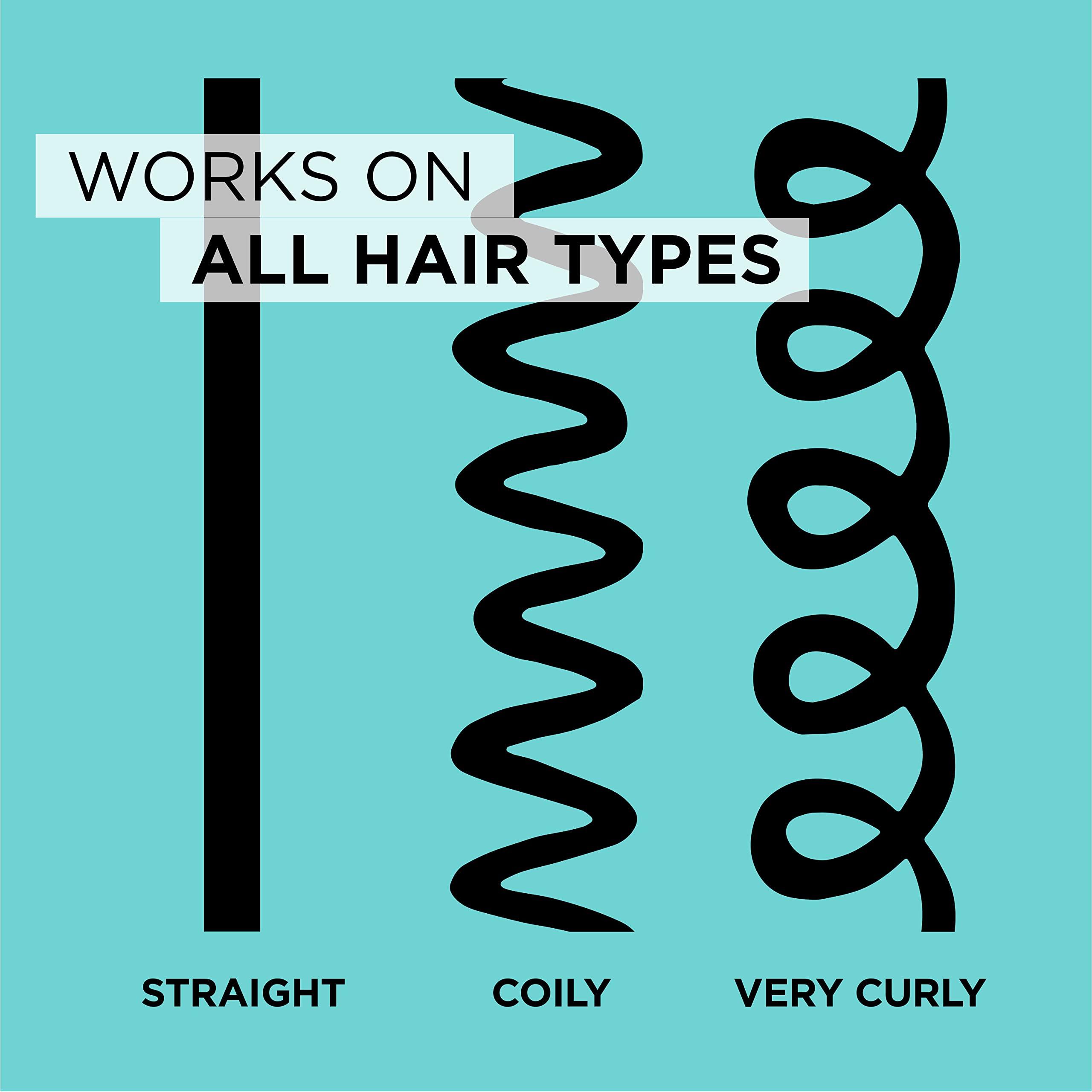 LOreal Paris LOreal Paris Magic Root Cover Up Temporary Concealer Spray for Gray Hair, Bright Red, 2 Oz