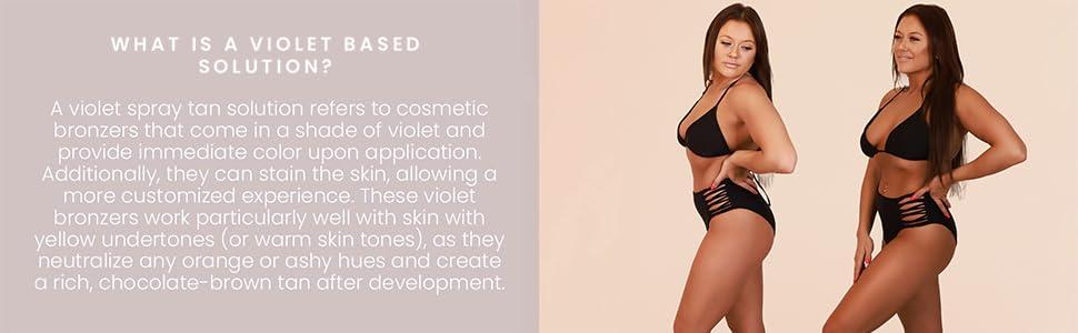 SJOLIE SUNLESS SJOLIE Spray Tan Solution - Luxe 12 - Violet Based Dark Blend | Sunless Tanning Solution for Deep, Dark Bronze Finish, All Natural (32oz)