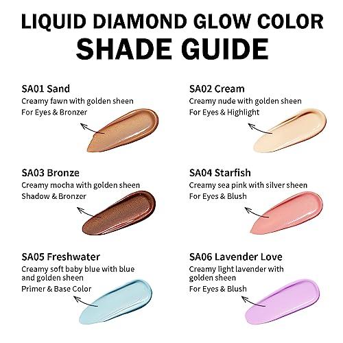 Oulac Oulac Matte Eyeshadow Baby Blue Matte Liquid Eyeshadow Eyeshadow Base| Long-Lasting, Full Coverage, Blendable & Smudge-Proof Formula| Vegan & Cruelty-Free Eye Makeup for Natural Looks SA05