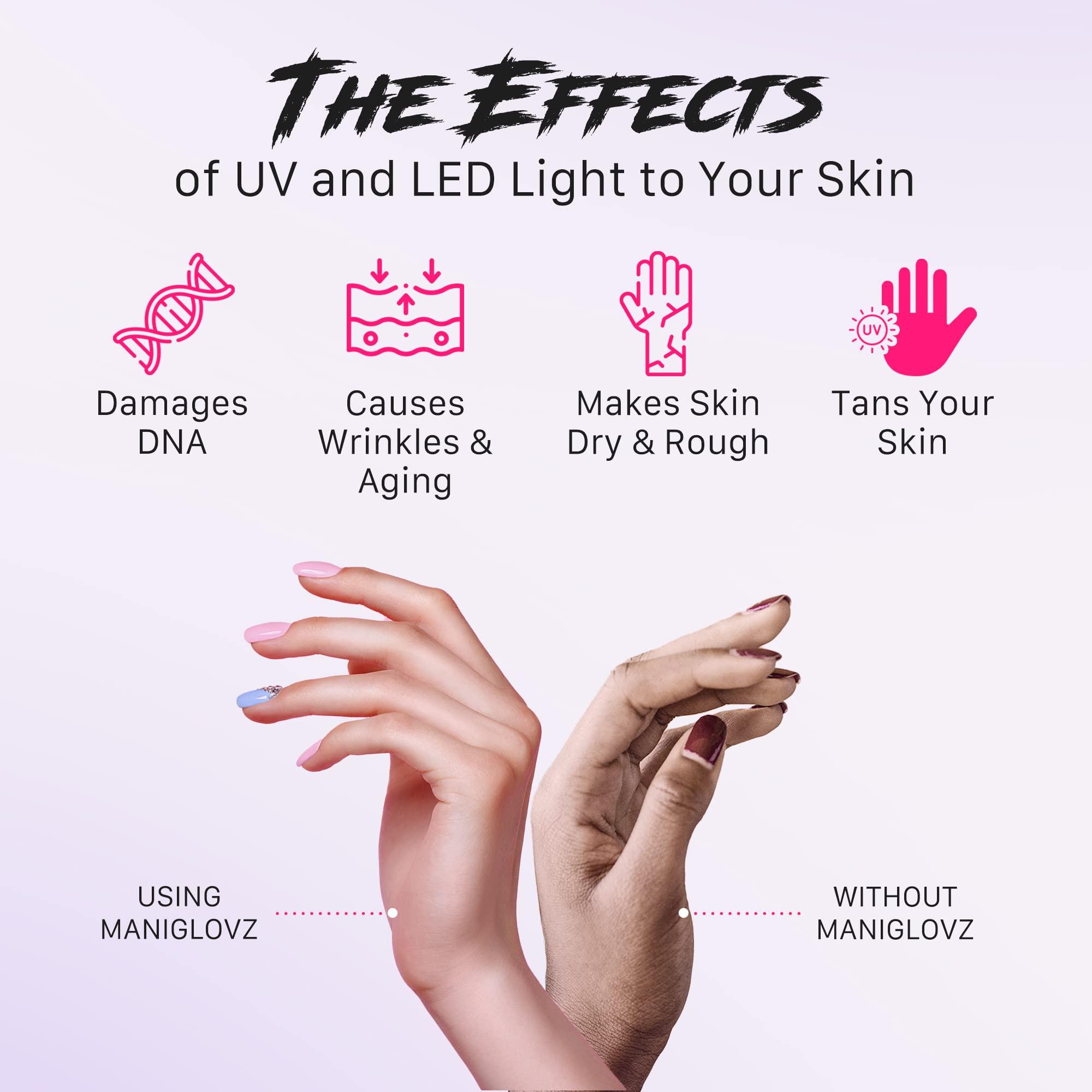 ManiGlovz ManiGlovz - The ORIGINAL UPF 50+ UV Light Protective Nail Gloves | Gel Manicure Gloves and Anti UV Fingerless Gloves for Women | Can be Used as Sun Protection Gloves for Driving | The Vogue Print