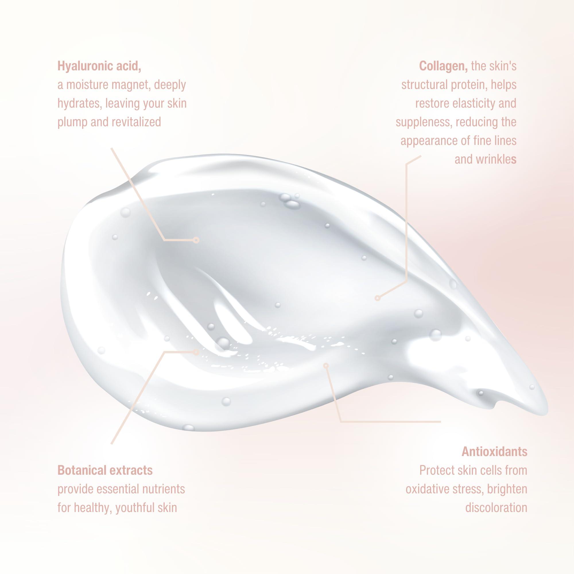 WILMA SCHUMANN WILMA SCHUMANN Collagen Hydrating Serum for Face, Natual Facial Serum, 8 oz