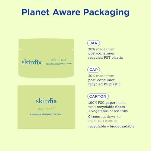 Skinfix Skinfix Resurface+ AHA/BHA Renewing Cream: Exfoliating Body Cream That Visibly Smooths Rough, Bumpy & Crepey Skin While Moisturizing With Shea Butter, Jojoba Oil & Glycerin, 10 Fl Oz