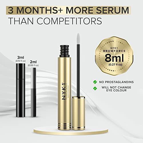 NYK1 INCREDIBLE BrowForce Eyebrow Growth Serum For Thicker Brows (8ml) Eyebrow Serum To Grow Brows For Natural Longer FULLER BROWS Brow Serum - NYK1 Lash And Brow Growth Serum Enhancing Eye Brow Serums