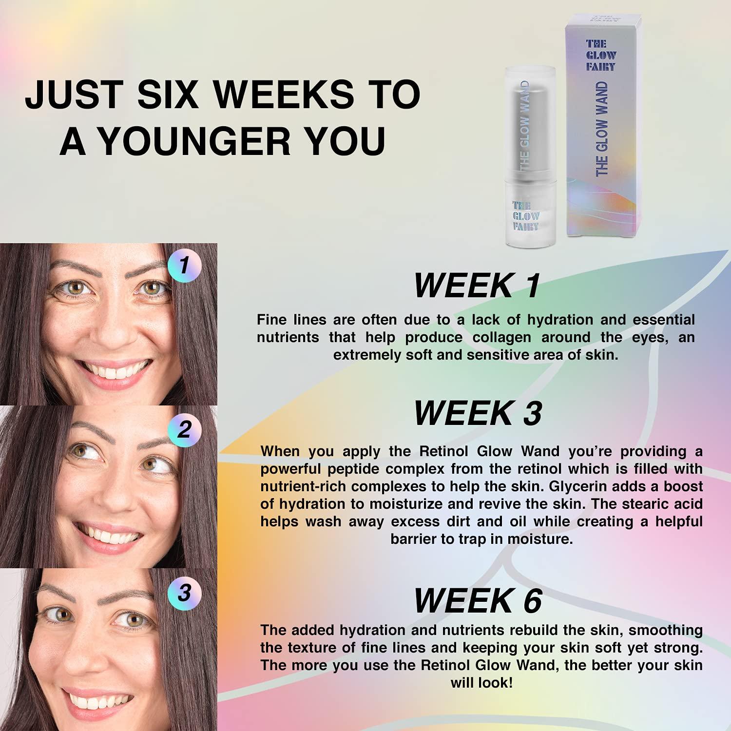 The Glow Fairy Retinol Face Cream for Women Day & Night Moisturizer to Reduce Fine Lines, Wrinkles, Dark Circles & Spots Hydrating Anti-Aging Cream for Smoother, Softer Skin