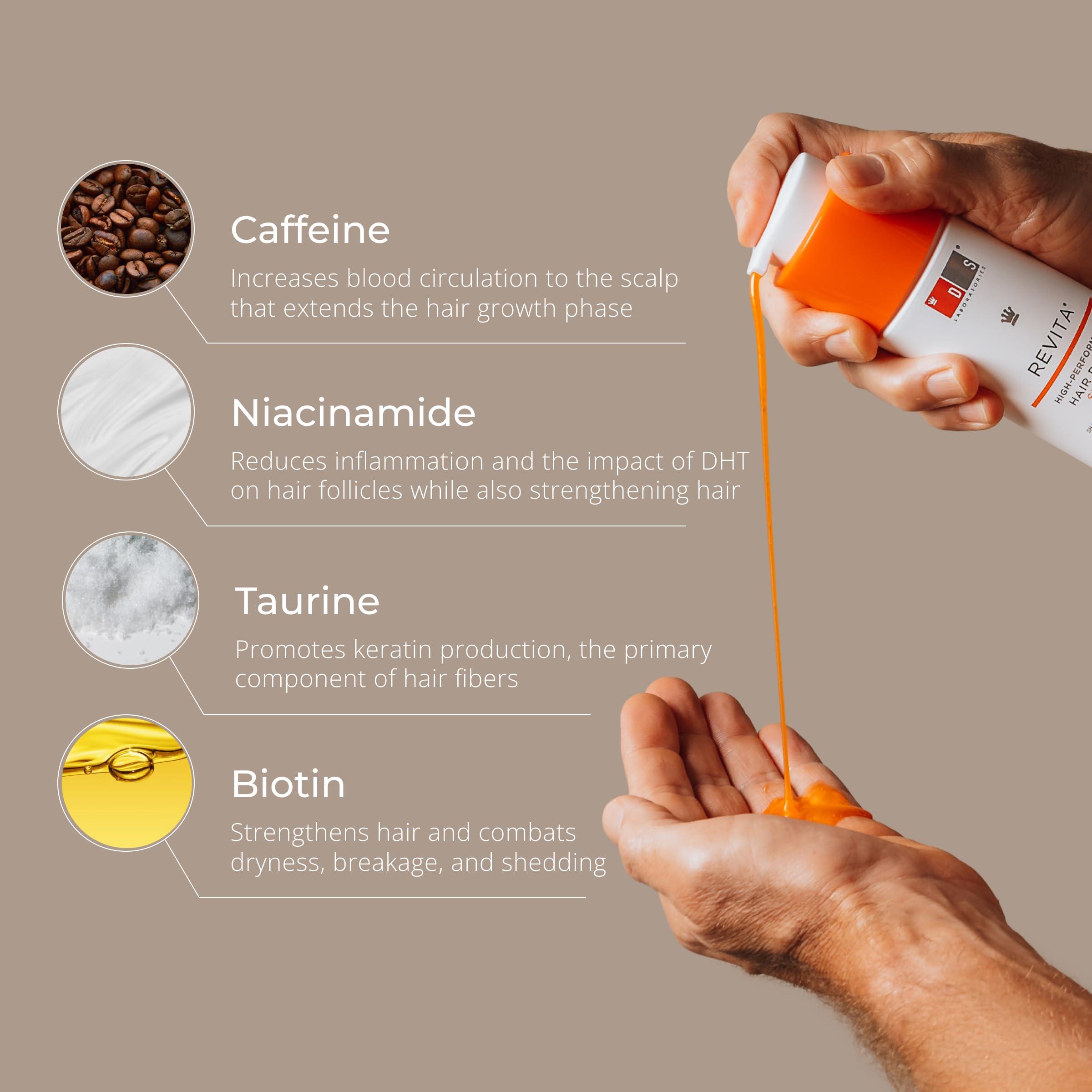 DS Laboratories DS Laboratories Revita Shampoo For Thinning Hair and Silicone Brush