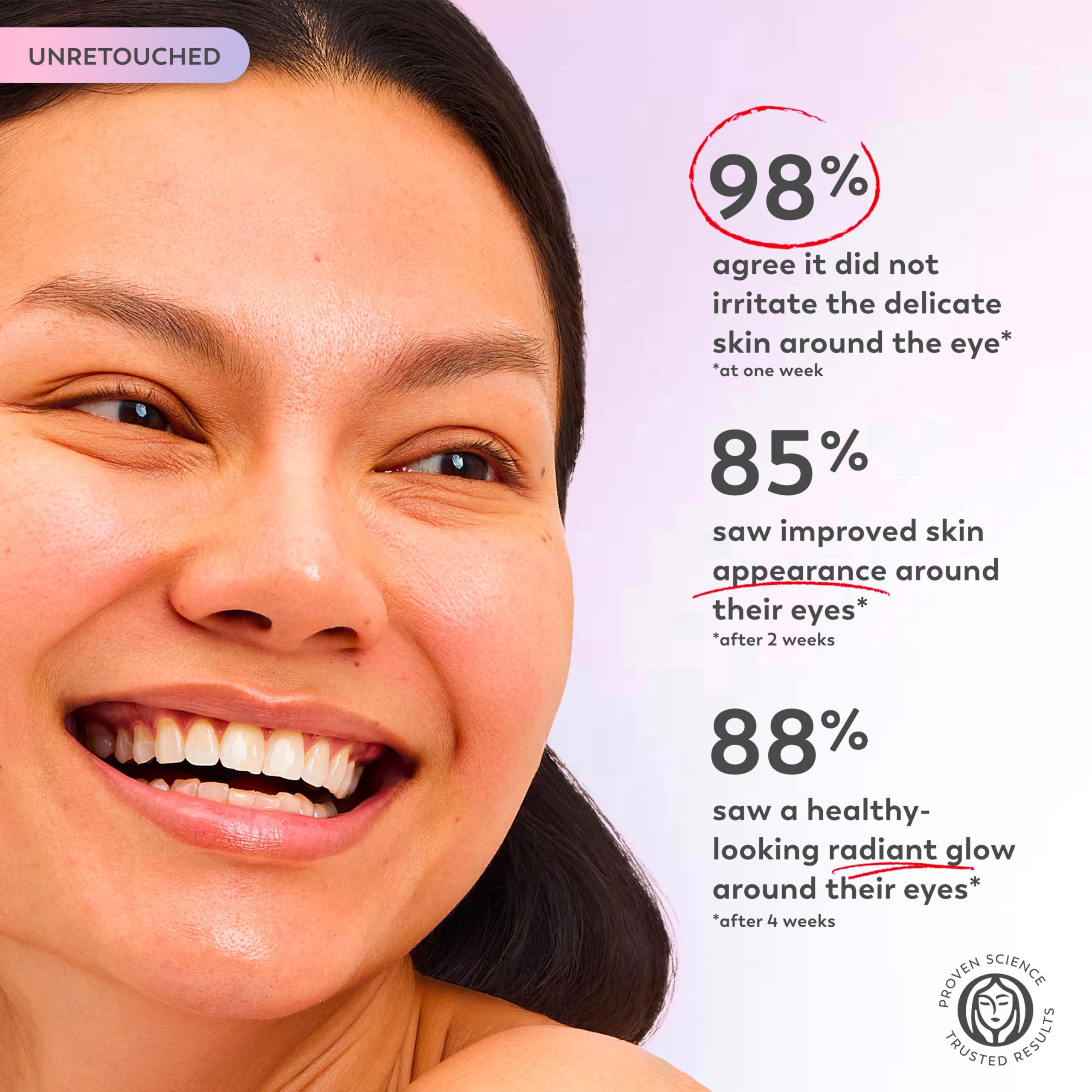 Olay Olay Super Eye Serum - Vitamin C, Caffeine, Niacinamide, Amino Peptide, Aloe Vera - Brightens Dark Circles, Anti-Wrinkle, Anti-Aging, Brightening, Smooths Fine Lines, Firming, Hydrating, 0.45 Oz