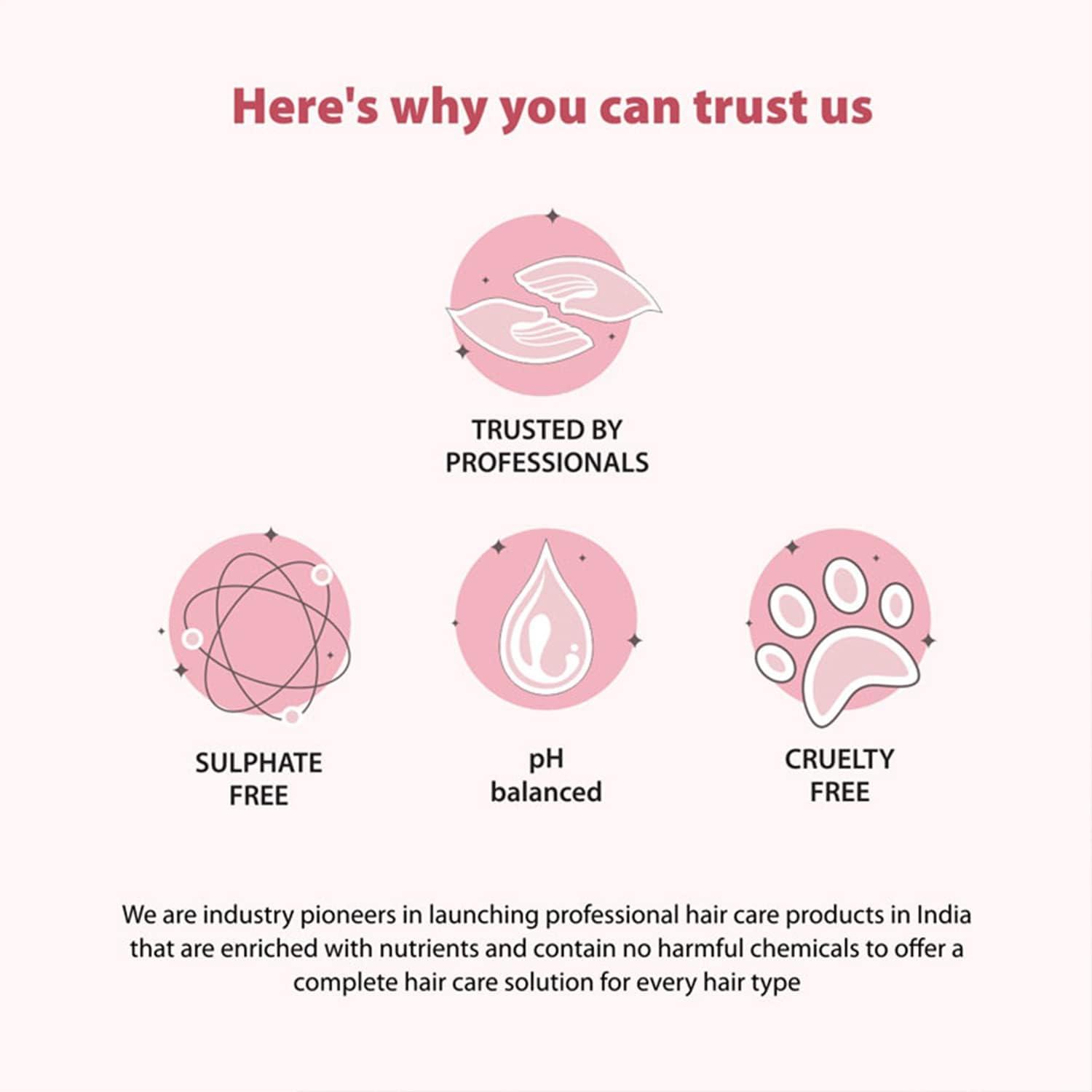 De Fabulous De Fabulous Reviver Shampoo & Conditoner 33.8oz/1000ml (NEW PACKAGING)