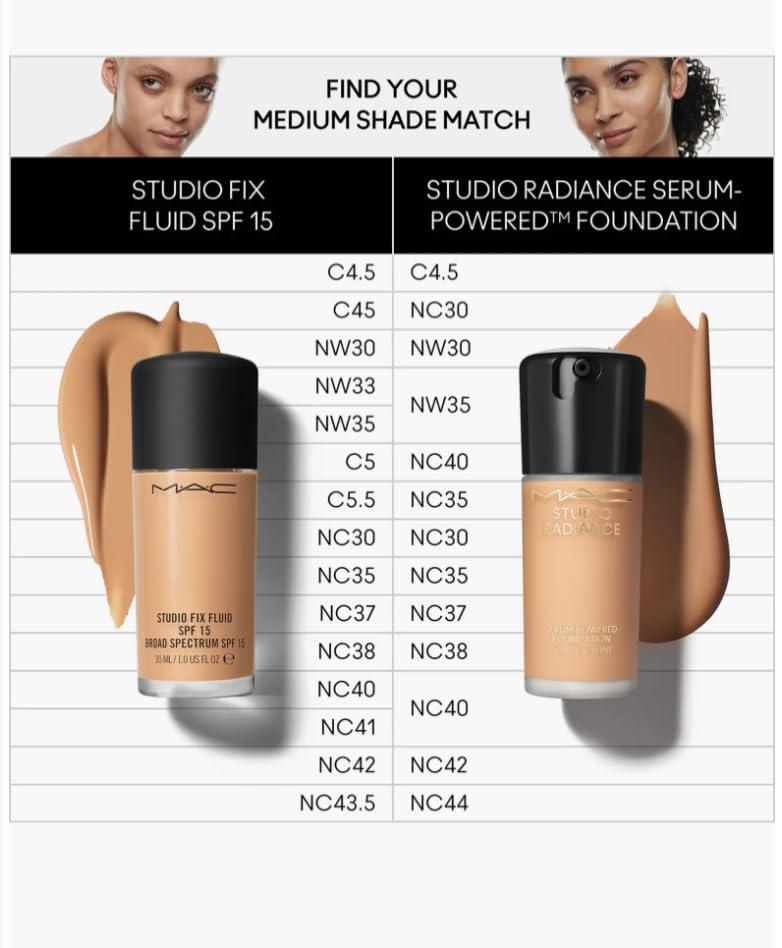 MAC MAC Studio Radiance Serum Powered Foundation NW35