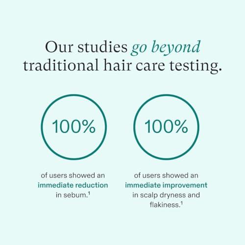 Nutrafol Nutrafol Shampoo, Cleanse and Hydrate Hair and Scalp, Improves Hair Volume, Strength and Texture, Physician-formulated for Thinning Hair, Color Safe, Sulfate Free - 8.1 Fl Oz Bottle