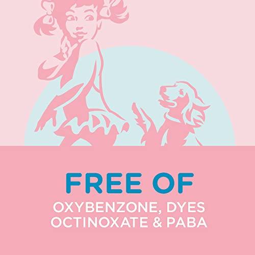 Coppertone Coppertone WaterBabies SPF 50 Baby Sunscreen Lotion, Water Resistant Sunscreen for Babies, 8 Fl Oz