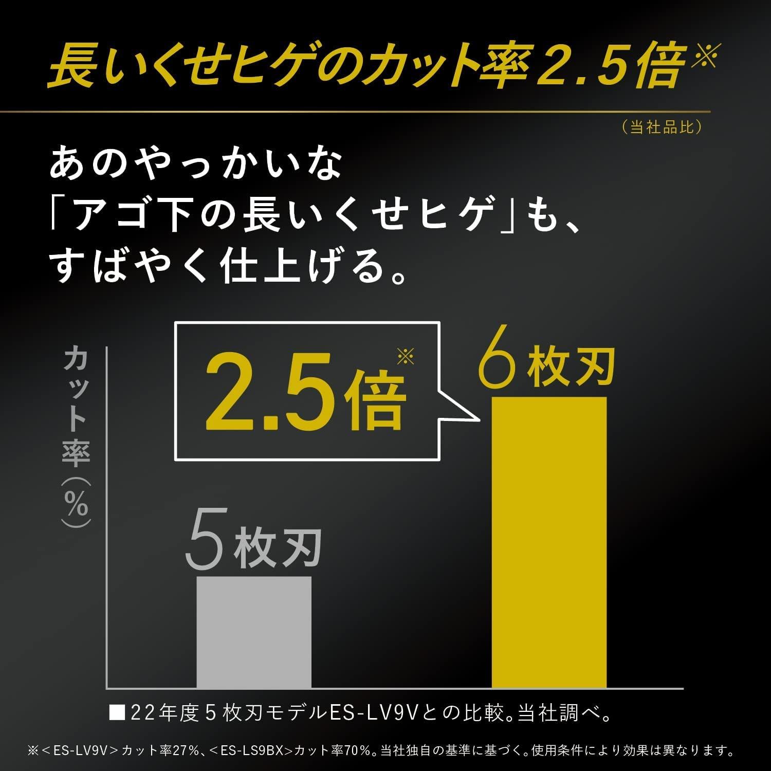 Panasonic Panasonic ES-LS5B-K [Men's Shaver LAMDASH PRO Linear Motor 6-Blades Craft Black with Pouch] AC100-240V Shipped from Japan Released in May 2022