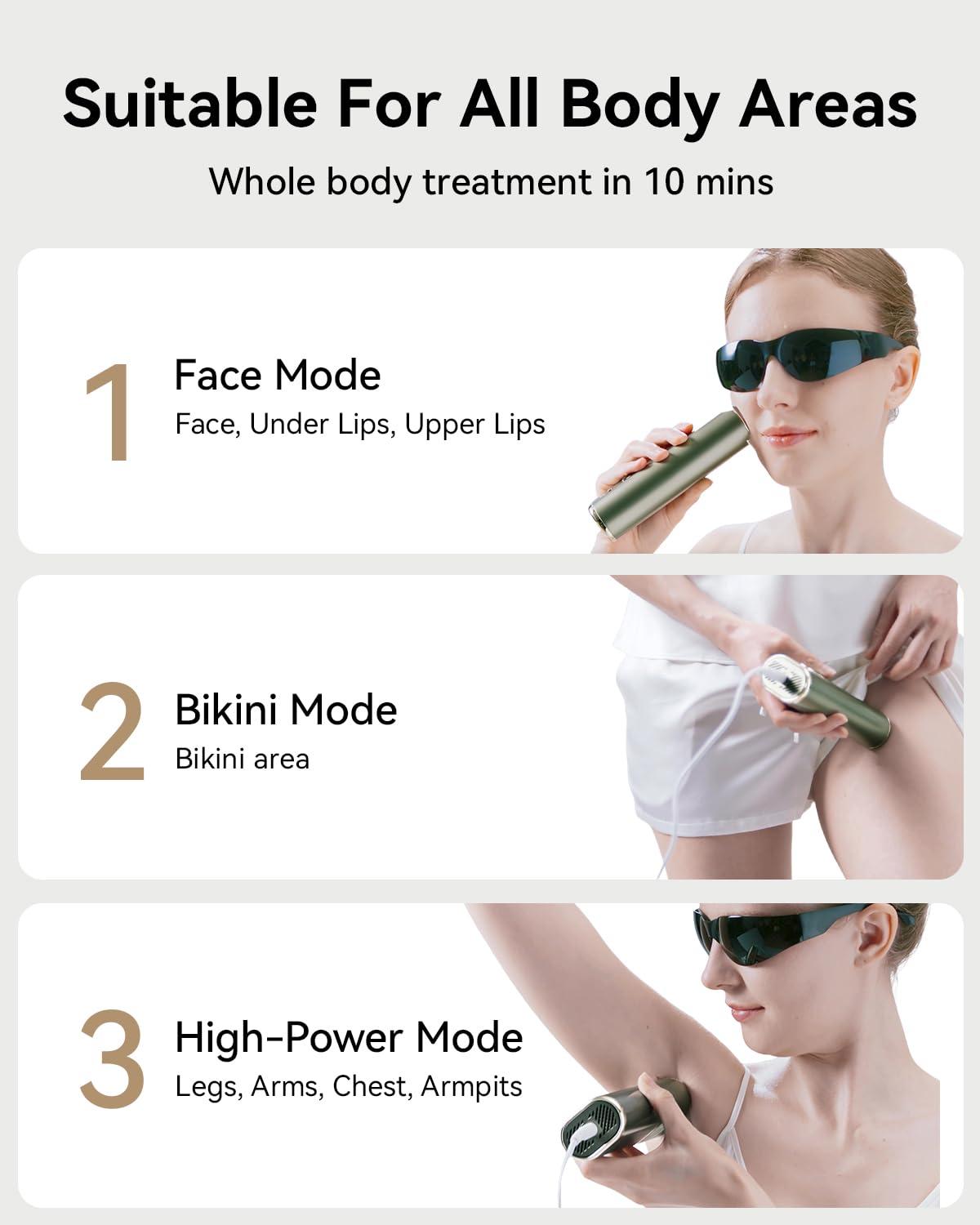 MEGELIN MEGELIN X PRO IPL Hair Removal for Women and Men, 21J Sapphire Cooling System Permanent Lase Hair Removal Device with Unlimited Flashes, Painless at-Home Remover for Facial Bikini Lines Legs Arms