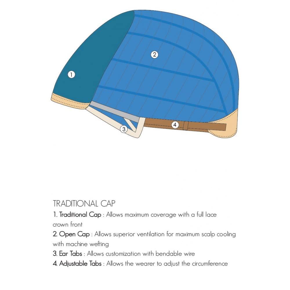 Jon Renau Maxwigs Allure Petite Cap Color 39F38 - Jon Renau Wigs 4.5\" Short Refined Pixie Synthetic Pre-Styled Lightweight Open Weft Capless Feminine Layered Textures Women Bundle MaxWigs Booklet, Comb