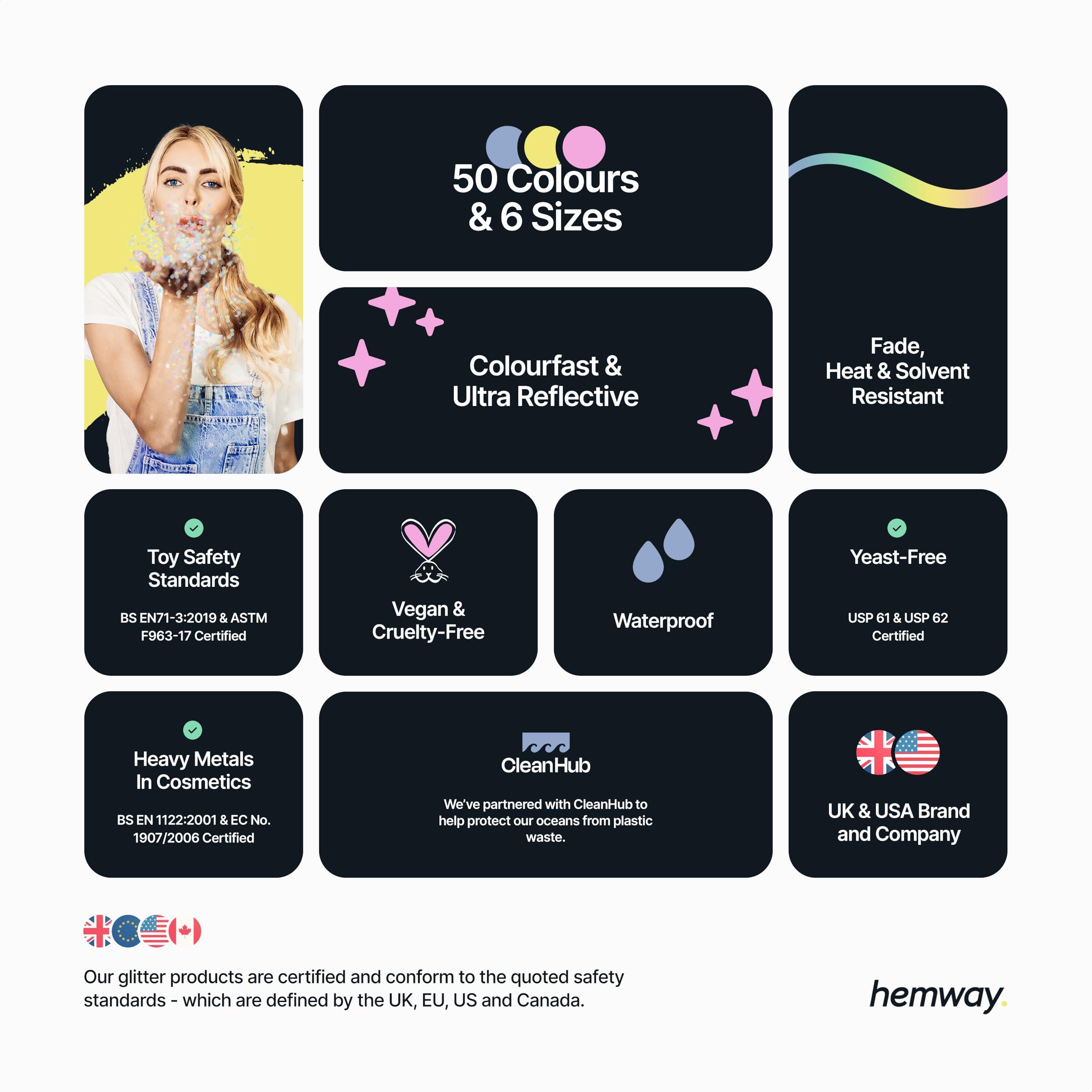 Hemway Hemway Premium Ultra Sparkle Glitter Multi Purpose Metallic Flake for Arts Crafts Nails Cosmetics Resin Festival Face Hair - Champagne Gold - Super Chunky (1/8" 0.125" 3mm) 100g / 3.5oz