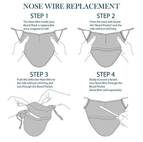 KT Valley Company KT Valley Beard Face Mask for Men with a Beard, Bearded Men Face Mask, Reusable and Comfortable Beard Mask (XMAS_MIDNITE_ORNAMENTS)
