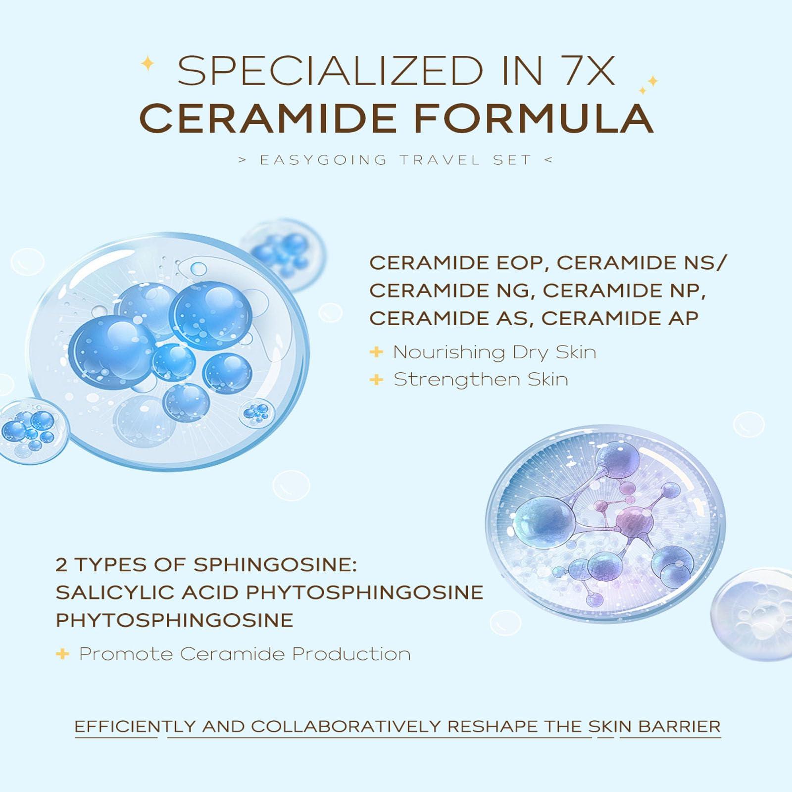 BSMKCL Hydrating Skin Care Set Travel Kit, Gifts for Women and Teenage Girls, 4 Piece Skincare Essentials Set Mini Travel Size With Facial Cleanser, Cream, Serum, Sunscreen - Travel Essentials Gift Set