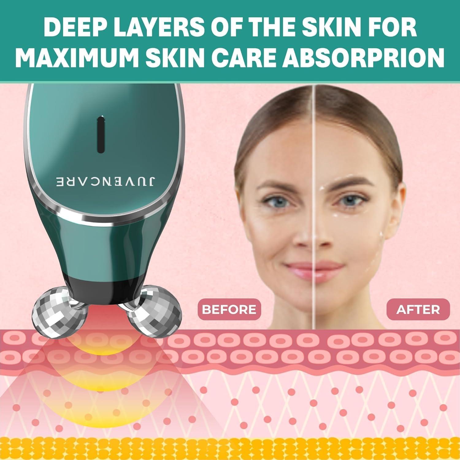 JuvenCare Microcurrent Facial Device- 6 in 1 Advanced Face Microcurrent Device- Microcurrent Facial Machine- Skin Care (Dark Green)