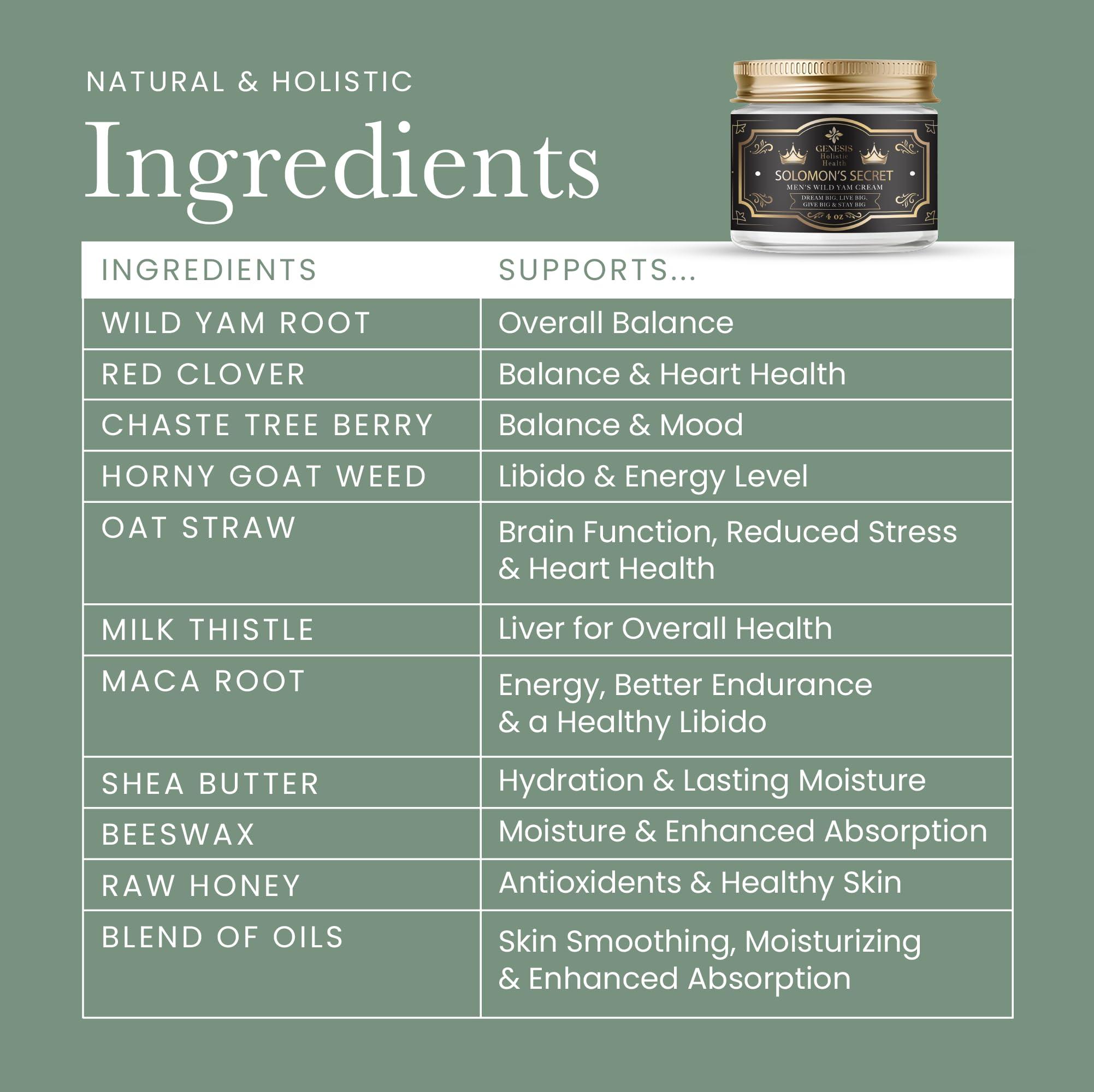 Genesis Holistic Health Genesis Solomon\'s Secret Men\'s Wild Yam Cream - Dream Big, Live Big, Give Big. Natural & Organic designed to boost your game. 4oz; Made in the USA