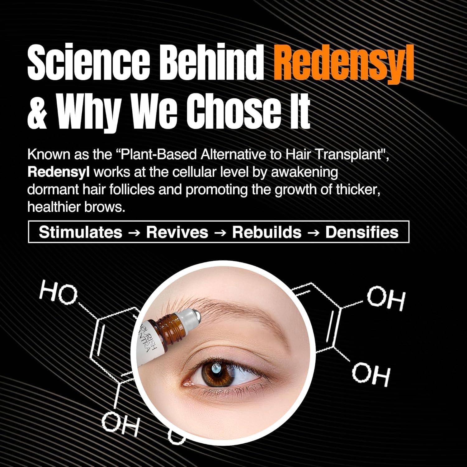 NOURISH MANTRA Nourish Mantra Eyebrow Growth Serum | Formulated with Redensyl, Biotin, Peptides & Amino Acids | Natural Eyebrow Serum and Enhancer for Thicker Brows | Brow Enhancing Serum 10 ml