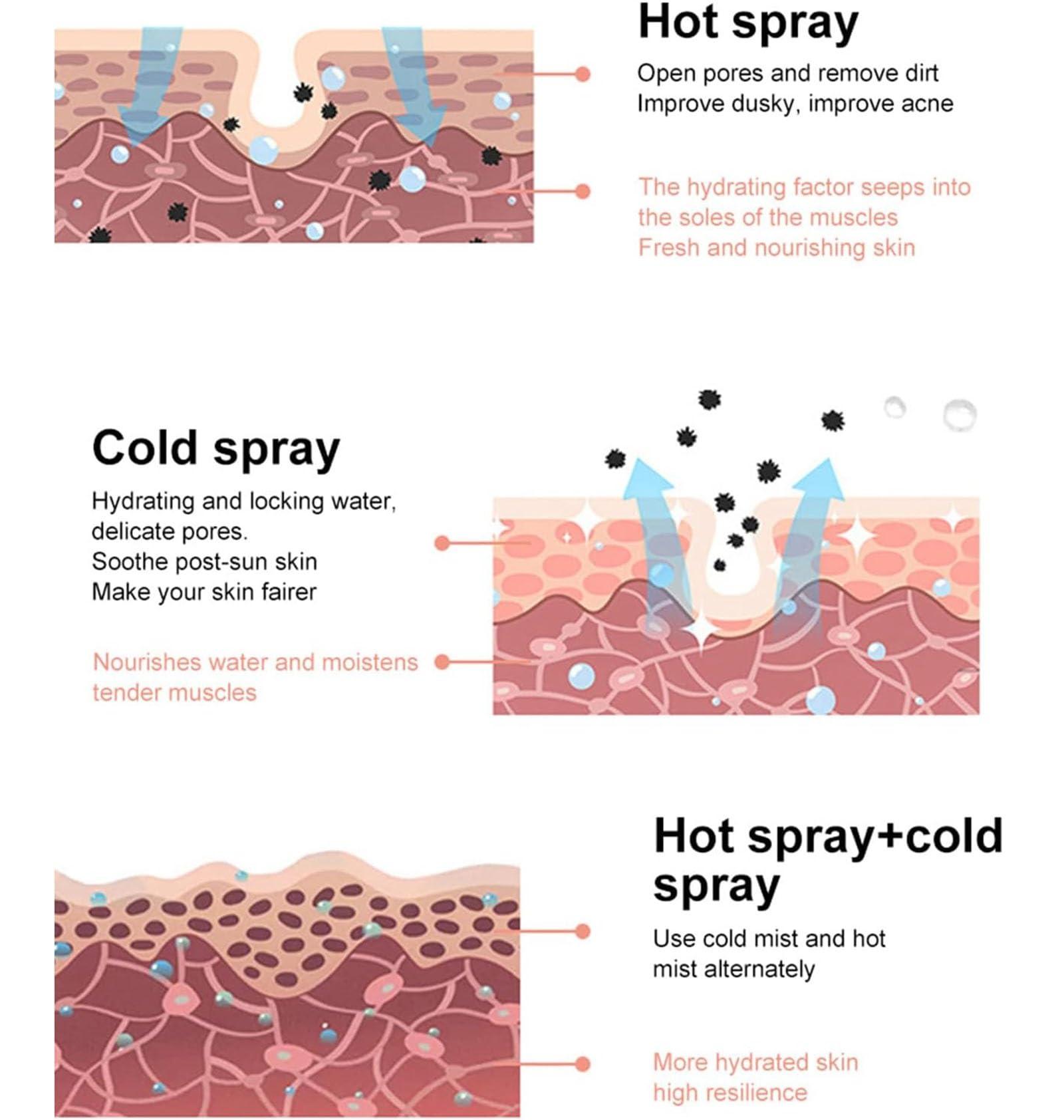 CEEBUS Professional Facial Steamer Device, 2 in 1 Hot and Cold Deep Clean Facial Steamer, Height Adjustable Multifunction Spa Humidify, Use in SPA Salon Beauty