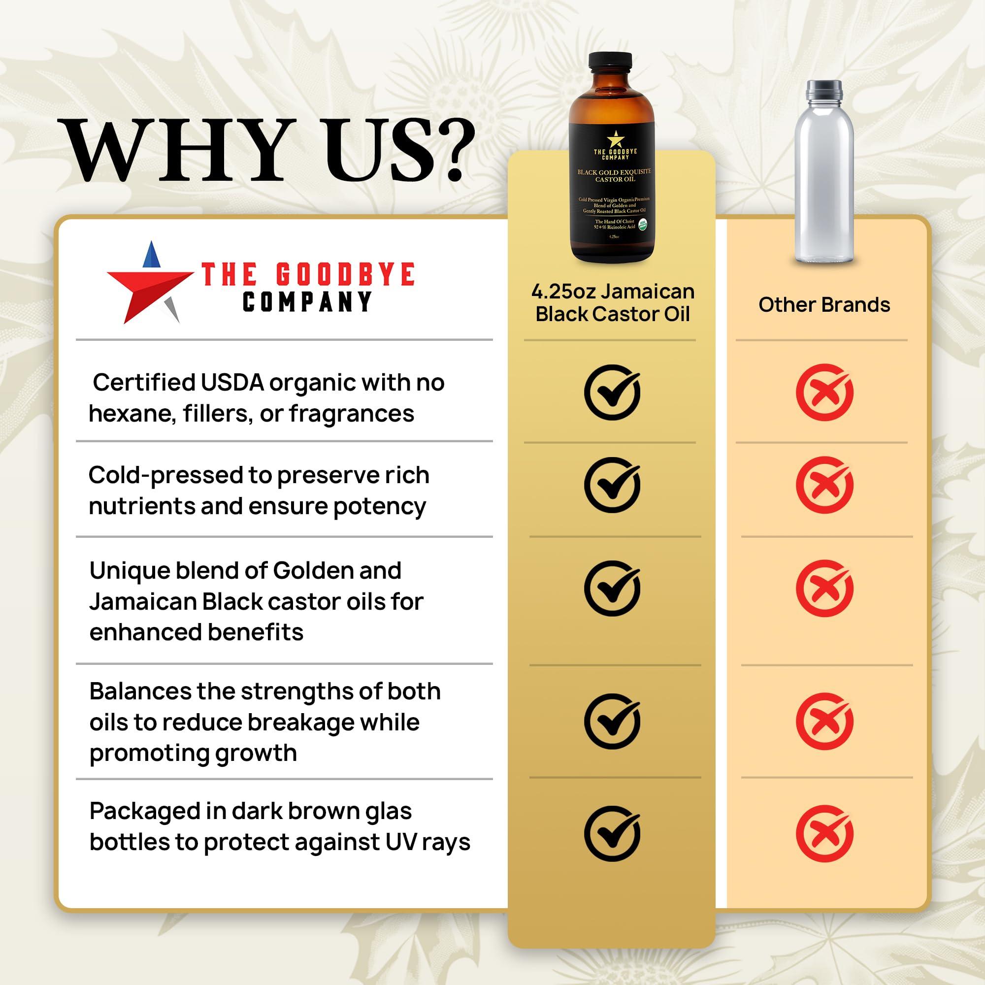 The Goodbye Company The Goodbye Company Jamaican Black & Gold Castor Oil Blend  USDA Organic, Cold-Pressed & Unrefined  Pure Hexane-Free Oil for Hair, Skin, Body, Eyelashes & Eyebrows