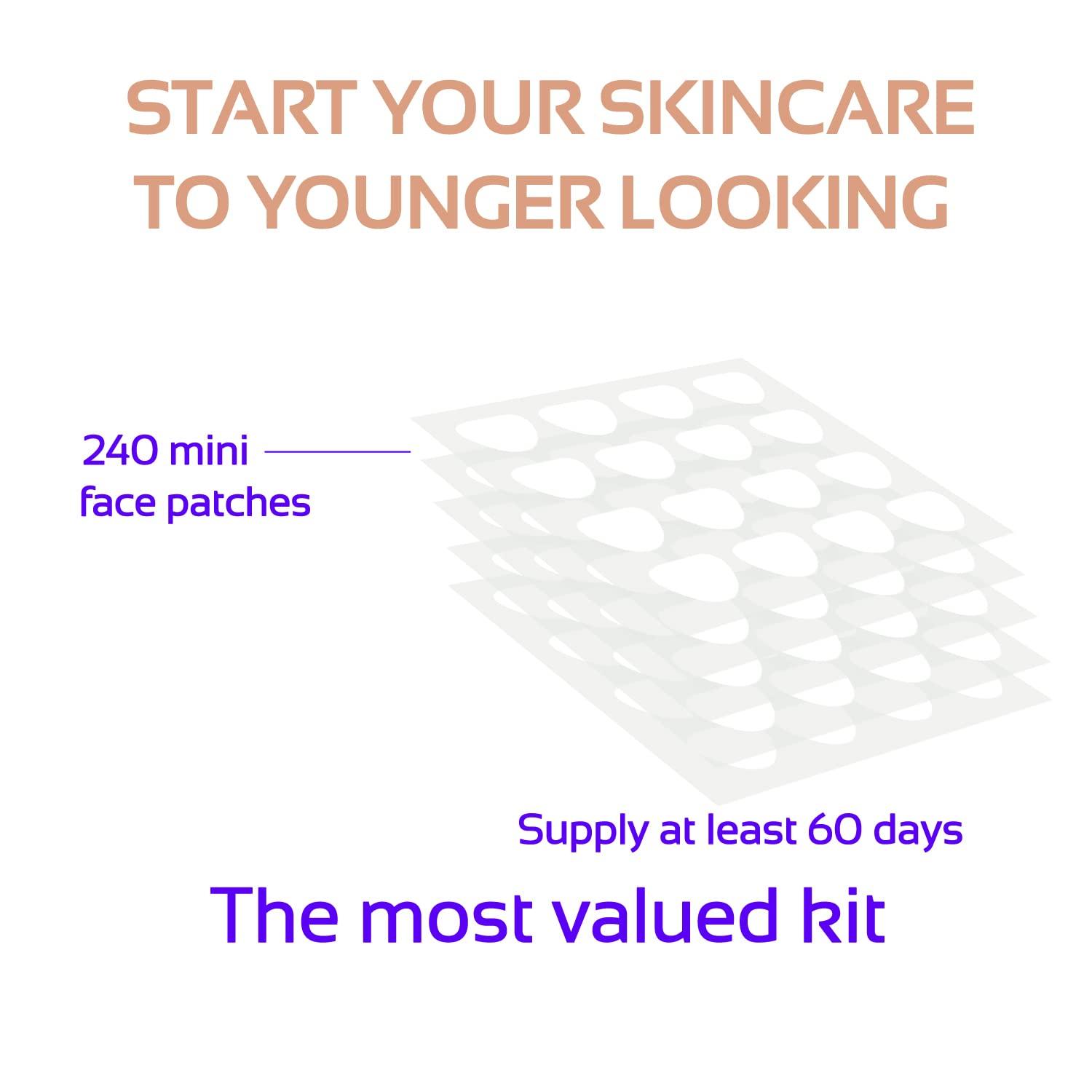 ENROSLU Face Wrinkle Patches 256Pcs - Clear Reusable Pads for Overnight Anti-Wrinkle Treatment - Fine Line Remover Strips to Smooth Eye, Mouth and Forehead - Train Facial Muscles for Smoother Skin