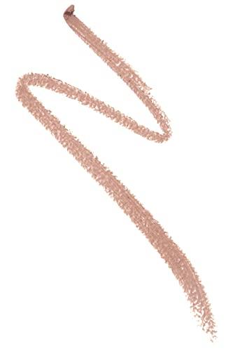 Kevyn Aucoin Kevyn Aucoin Unforgettable Lip Definer, Undressed: Long-wearing makeup lip definer. Water-resistant, defined tip accentuates lips. Blend-able. Dual-ended pencil and brush. All skin tones and types.