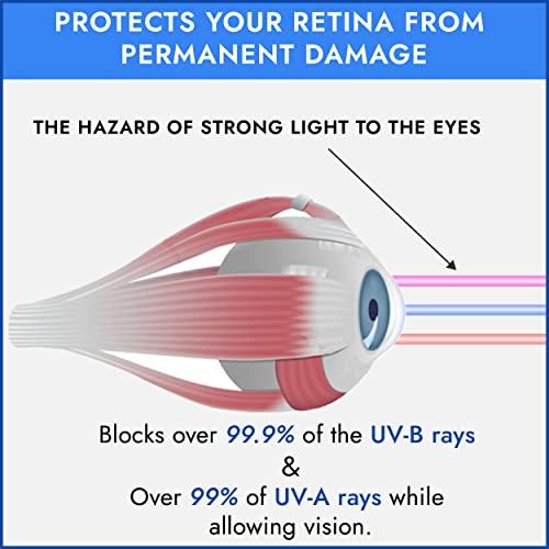 Super Sunnies Super Sunnies Flex Flexible UV Eye Protection, FDA Compliant Individual Tanning Bed Goggles Eyeshields, With a Clear Case/Box (Blue)