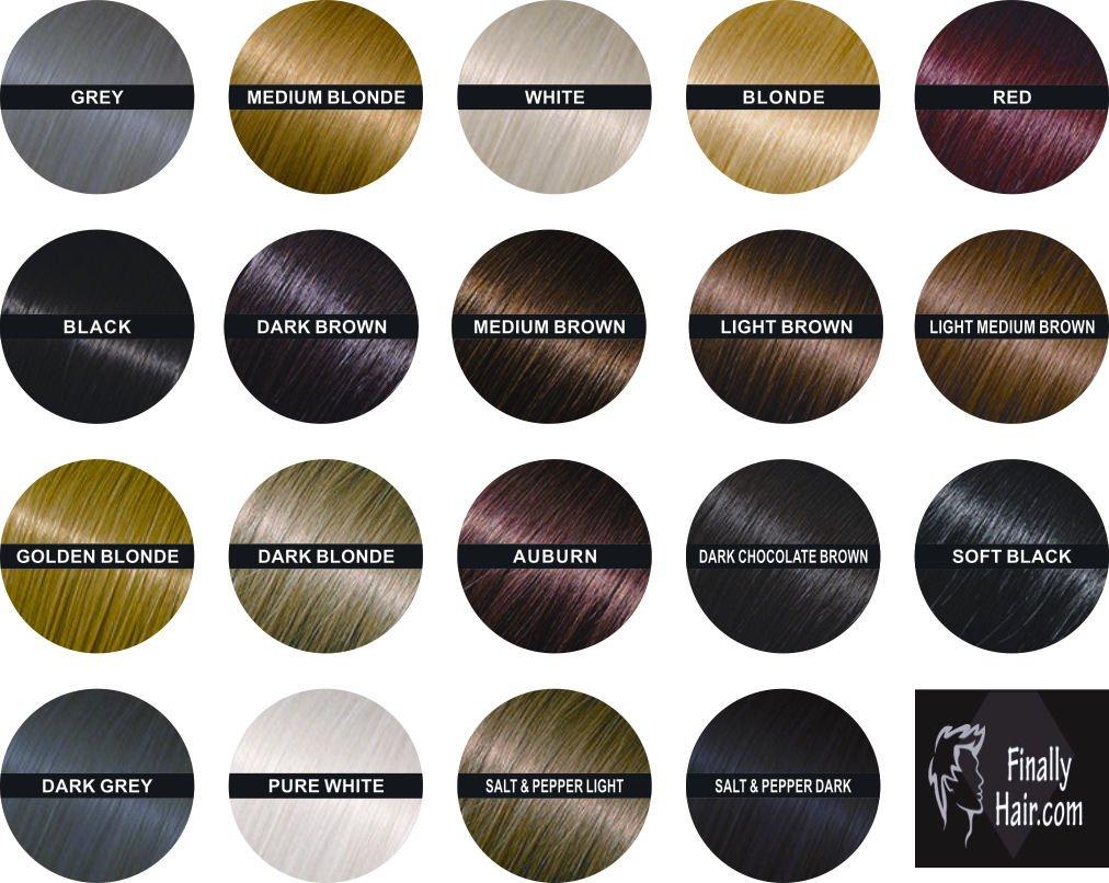 Finally Hair Finally Hair Building Fiber Refill 100 Grams Dark Grey Hair Loss Concealing by Finally Hair (Dark Gray)