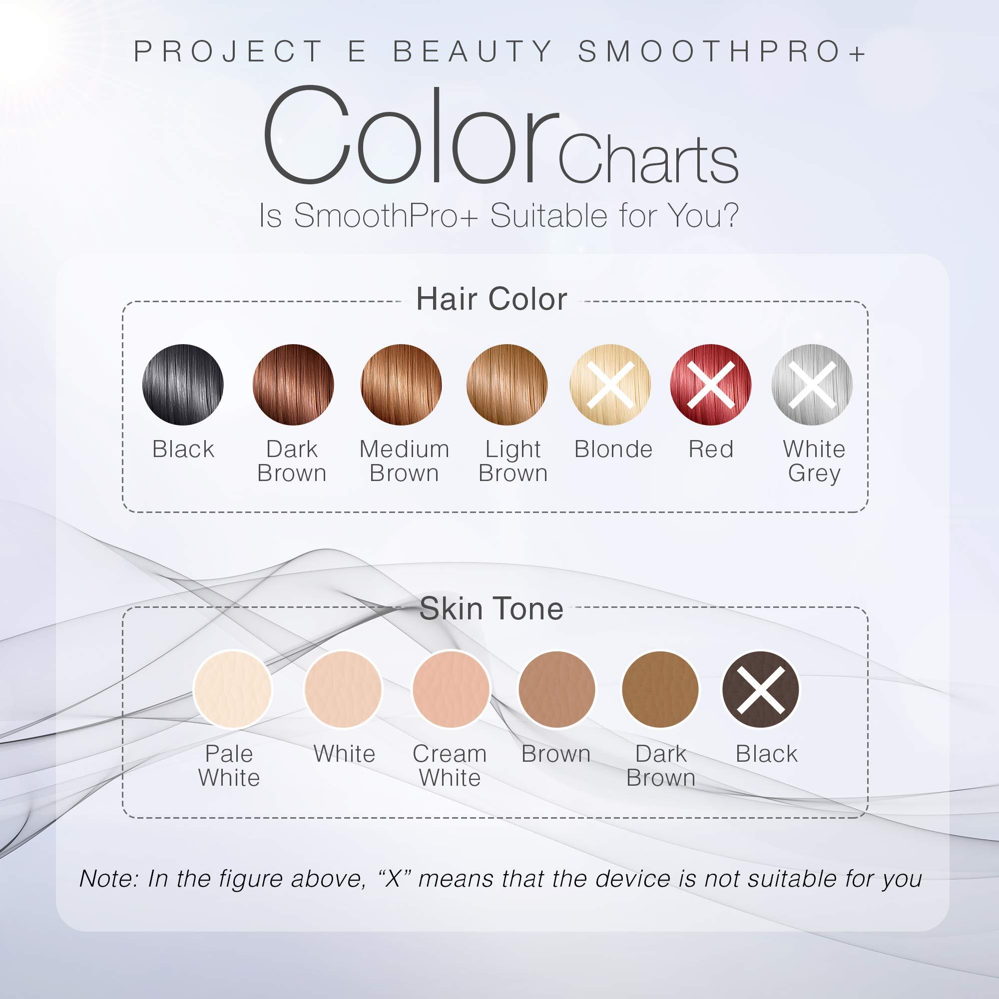 Project E Beauty SmoothPro+ IPL Hair Removal Device by Project E Beauty | Intense Pulsed Light | FDA Cleared | Permanent Hair Reduction | 300,000 Flashes Permanent | Painless | 5 Energy Levels | Stop Hair Regrowth