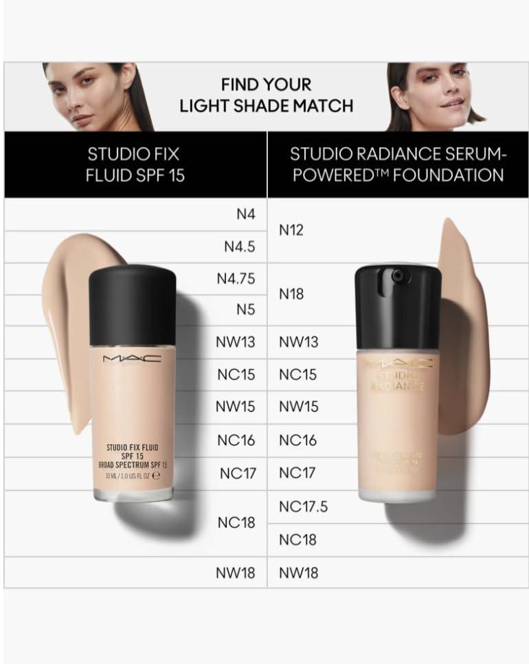 M.A.C. MAC Studio Radiance Serum Powered Foundation NW13