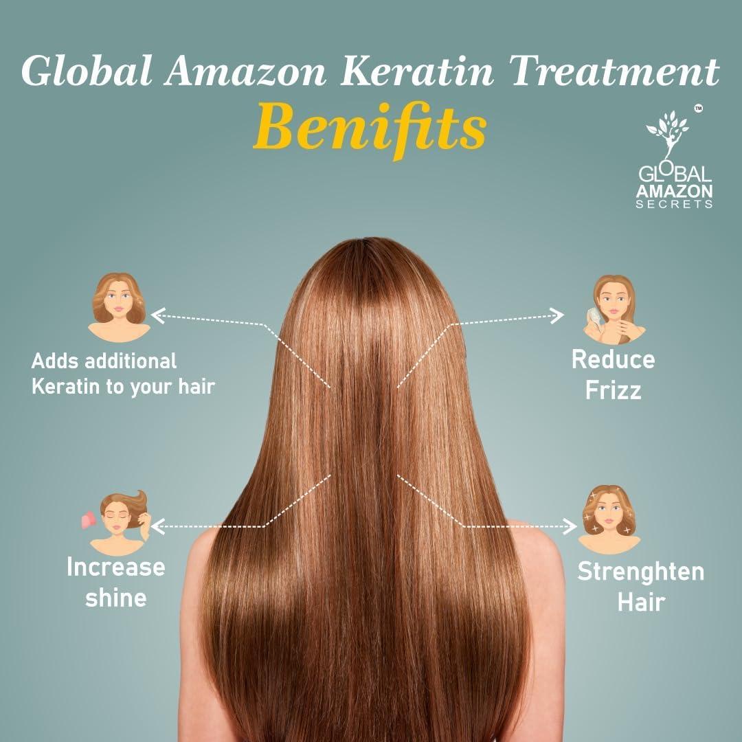 genric Keratin Global Amazon Secrets Brazilian Unscented Keratin Treatment, All Hair Type For Men & Women 1000Ml