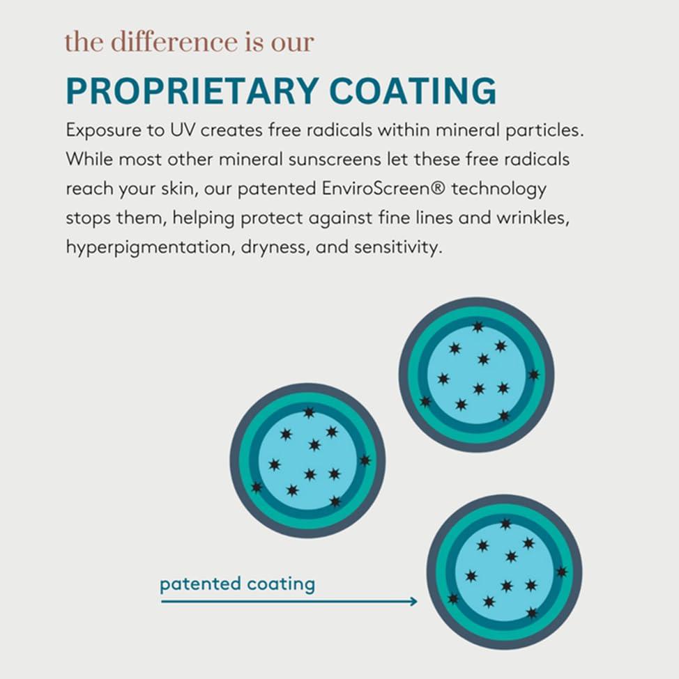 Colorescience Colorescience Sunforgettable Total Protection Face Shield Glow SPF 50, Glow, 1.8 Fl Oz