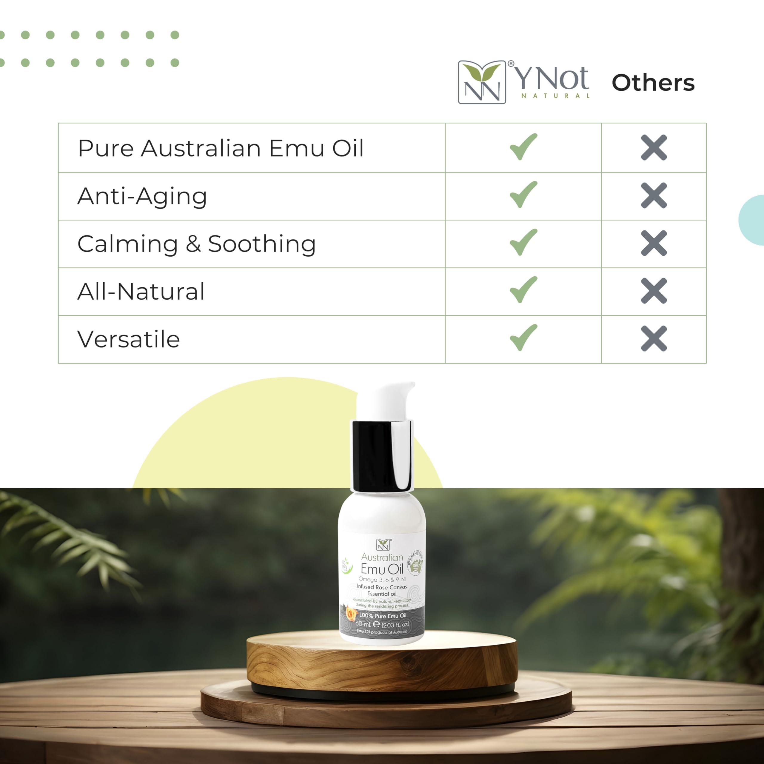 YNN Y-Not-Natural Emu Oil Pure Skin Moisturizer - Nail, Body, Face, Scalp & Hair Moisturizer with Omega 3, 6, 9, Vitamins, & Minerals - Australian Emu Oil for Skincare by Y-Not Natural - 200mL, Blue Gum Eucalyptus
