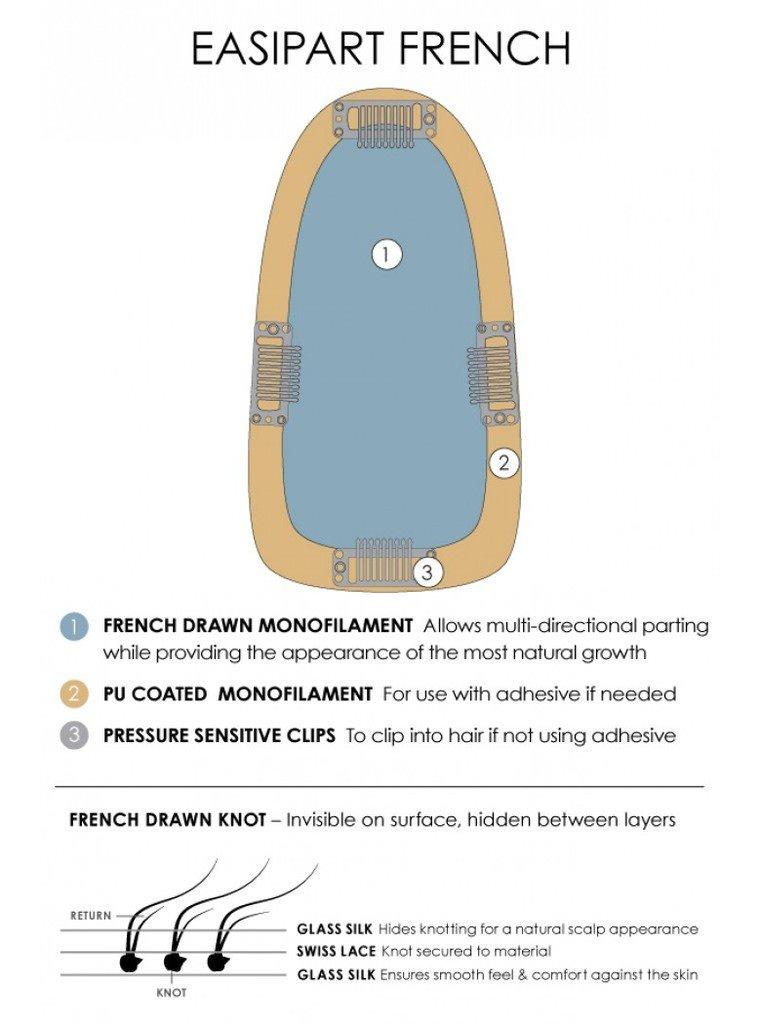 Almay Almay Velvet Foil Cream Shadow, Silver Lining, 0.36 fl. oz., metallic eyeshadow